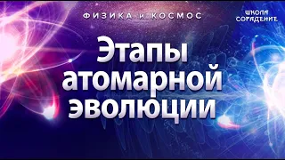 Виды воздействия на субмолекулярное вещество #физика #Гарат #школаСорадение