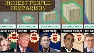 Richest Person Comparison