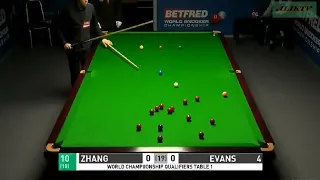 Reanne Evans vs Zhang Yong   2019 World Championship   010