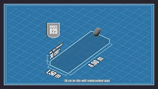 Concrete floor requirements 2-post lifts