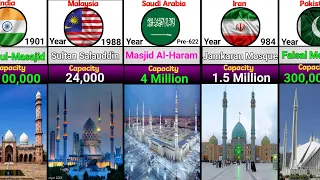 Top -50 Largest Mosques 2024 / List of largest mosques in the world