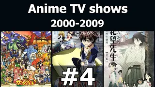 Anime TV shows from the 2000s - part 4