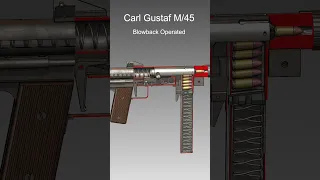 Swedish Submachine Gun (SMG) | Carl Gustaf M/45 | How It Works