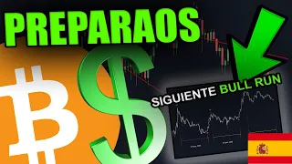 ESTE GRÁFICO REVELA CUANDO EMPIEZA EL SIGUIENTE MERCADO ALCISTA