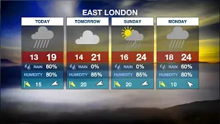 Weather Forecast | Friday, 17 December 2021