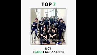 The Richest KPOP Group In The World 2023! 😮😱