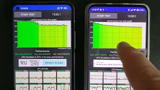 CPU Throttling test Xiaomi 10T PRO VS 11i