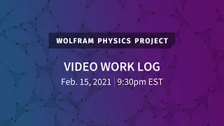 Wolfram Physics Project: Video Work Log Monday, Feb. 15, 2021