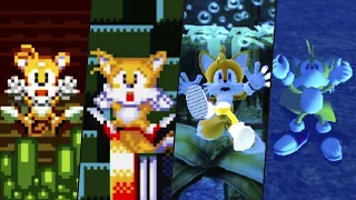 Evolution of Tails drowning (1997-2021)