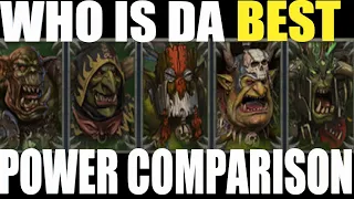 WHO IS DA BEST? Greenskin Legendary Lord Power Comparison