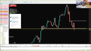 LIVE Forex NY Session - 18th July 2022