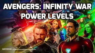 DBZMacky Avengers: Infinity War Power Levels