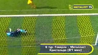 Все голы "Металлиста" в первой части сезона 2012/2013