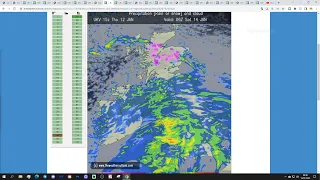 UK Weather Forecast: More Wet And Windy Weather Tonight (Friday 13th January 2023)