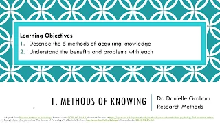 1.1 Methods of Knowing