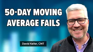 50-Day Moving Average Fails | David Keller, CMT | The Final Bar (09.20.21)