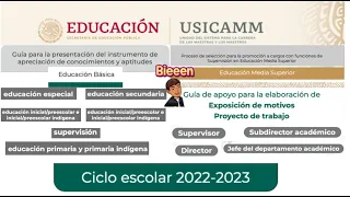 GUÍAS DE ESTUDIO PROMOCIÓN VERTICAL 2022 EDUCACIÓN BÁSICA Y EDUCACIÓN MEDIA SUPERIOR.