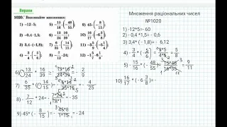 Множення раціональних чисел 6 клас