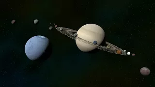 What If All Of Saturns Moons Were 5000 Km In Radius, Universe Sandbox ²