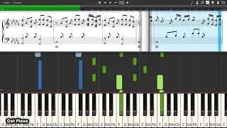 AViVA - GRRRLS - Piano tutorial and cover (Sheets + MIDI)