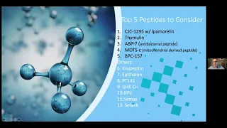 Top 5 Peptides You Need to Know with Jim LaValle