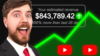 Breaking Down MrBeast's $100 Billion Business Plan