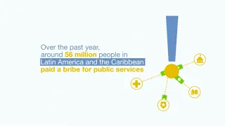 Global Corruption Barometer for Latin America and the Caribbean 2019 | Transparency International