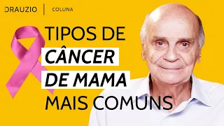 Como o câncer de mama é formado?