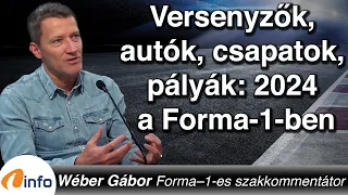 2024 a Forma-1-ben: versenyzők, csapatok, autók és pályák. Wéber Gábor, Inforádió, Aréna