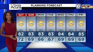 Local 10 News Weather: 12/02/22 Night Edition