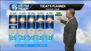 May 8, Wednesday Morning Weather Forecast