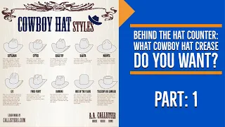 Behind The Hat Counter: What Cowboy Hat Crease Do You Want? Part: 1