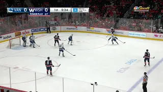 Canucks vs Capitals. Game highlights. January 16, 2022