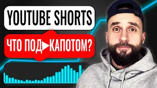 Я набрал миллион просмотров YouTube Shorts. И ты сможешь