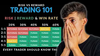 What win rate is needed to be a successful day trader in 2024?