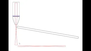 Laser Ramp Test with Demo