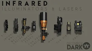 Infrared Illuminator/Laser Comparison (Including KIJI & MAWL-DA)