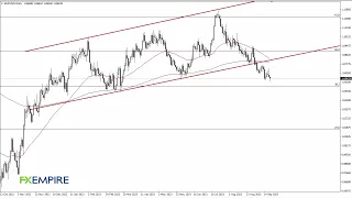 EUR/USD Technical Analysis for September 22, 2023 by FXEmpire