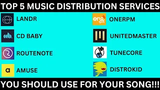 Top 5 Best Music Distribution Services (2024)