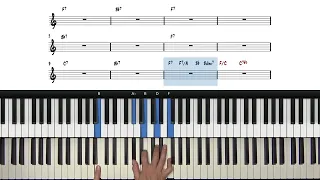 Easy Blues Piano Turnarounds For Beginners