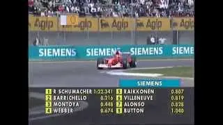 F1 Imola 2002 M Schumacher Ferrari F2002