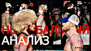 Невербальный Анализ - Хабиб Нурмагомедов vs. Джастин Гейджи UFC 254