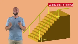 Lección 3.5 Los accidentes de trabajo