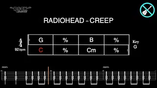 RADIOHEAD - Creep [CHORD PROGRESSION + GUITARLESS BACKING TRACK + TAB]