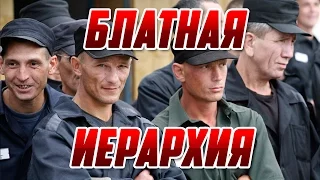 Блатная иерархия