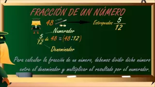 www.matecitos.com: 5º Primaria: La Fracción de un número