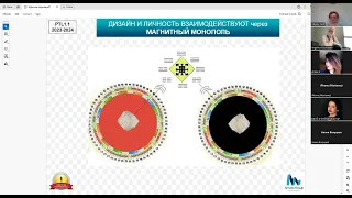 Кристаллы Сознания и Магнитный Монополь. Дизайн Человека