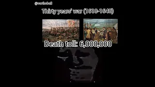 Largest wars by death toll (mr incredible becomes uncanny meme extended version)