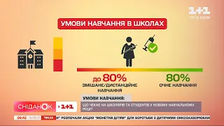 Як відзначатимуть день знань у навчальних закладах по Україні — пряме включення