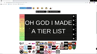 TIER LIST: Pro Wrestling Promotions in 2022 RANKED!